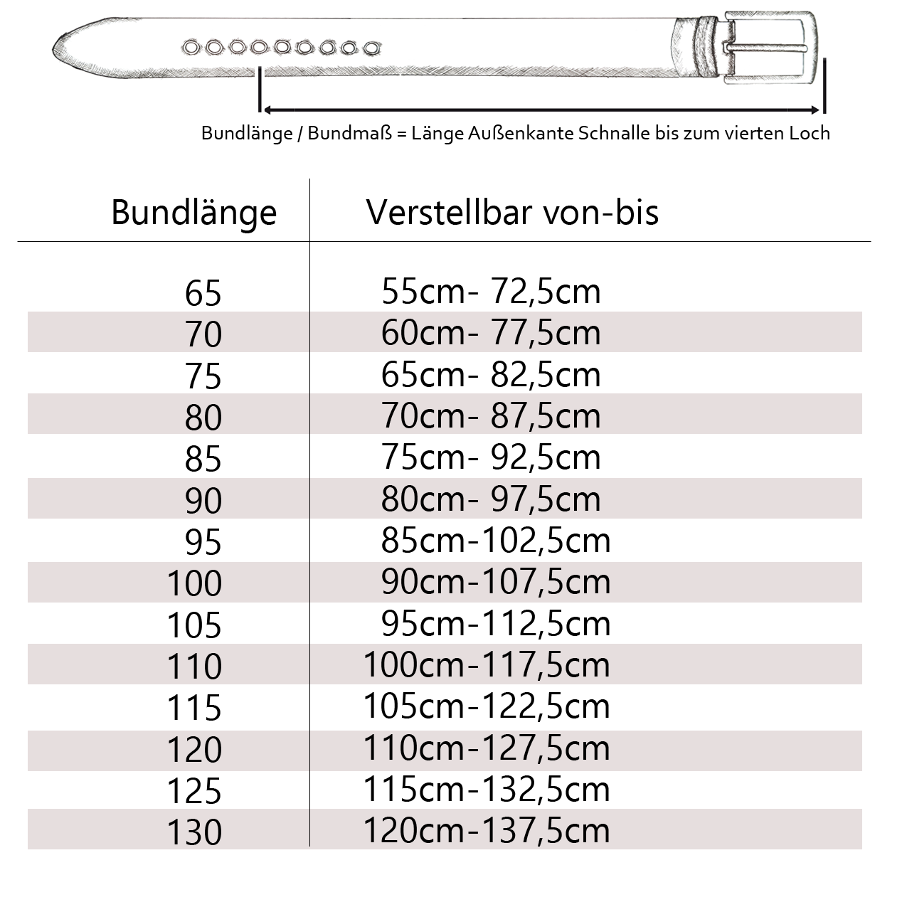 Seegarn - Gürtel / Wendegürtel Seekrank 4cm