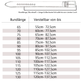 Seegarn - Gürtel / Wendegürtel Seeboden 4cm