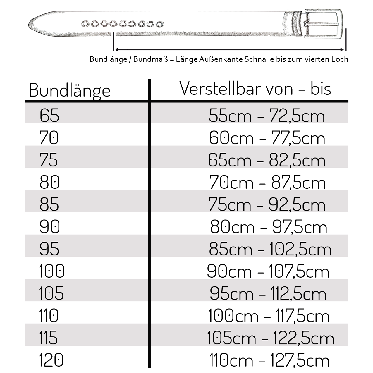 Seegarn - Gürtel / Wendegürtel 'SeeStern' 3cm